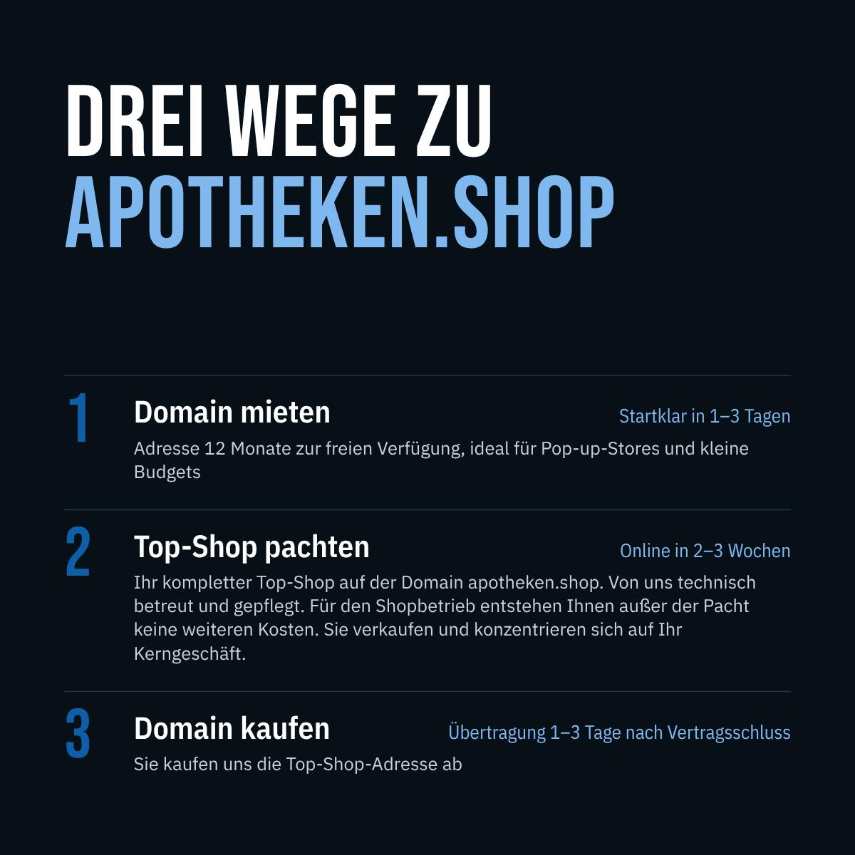 apotheken.shop